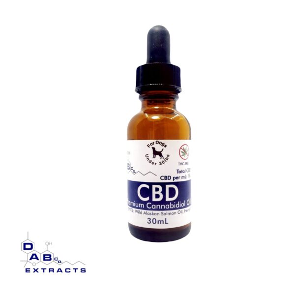 CBD for Dogs